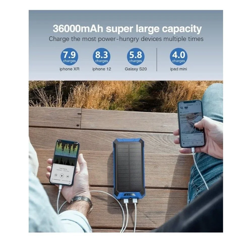 Blue Solar Power Bank 36000mAh Built-in 4 Cables Qi Wireless Charger Sealed Box